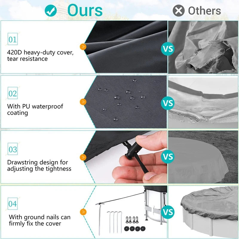 Waterproof Round Pool Cover for 12FT Pools